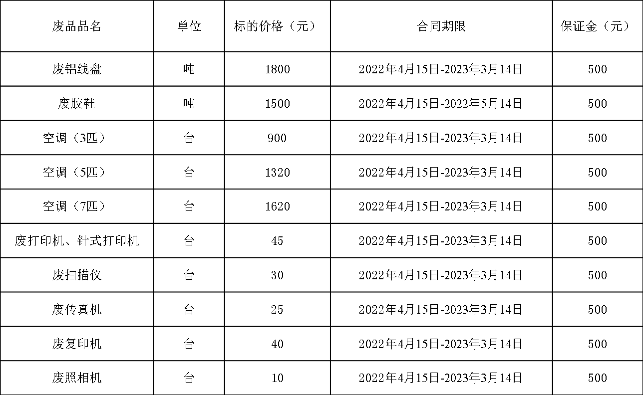 1649728188387796.png