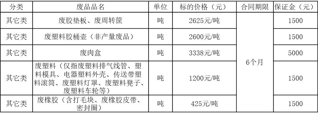 清远云顶国际废旧塑料.jpg