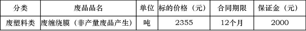 冷易通废塑料.jpg